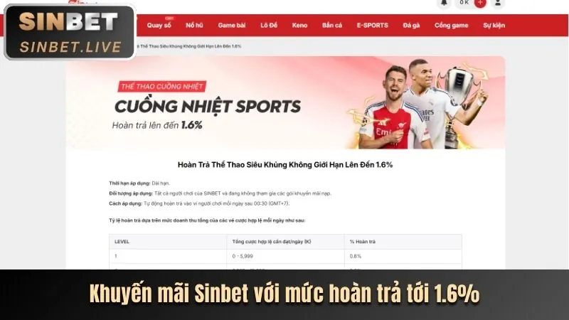 Thưởng Chào Mừng Thể Thao VN23